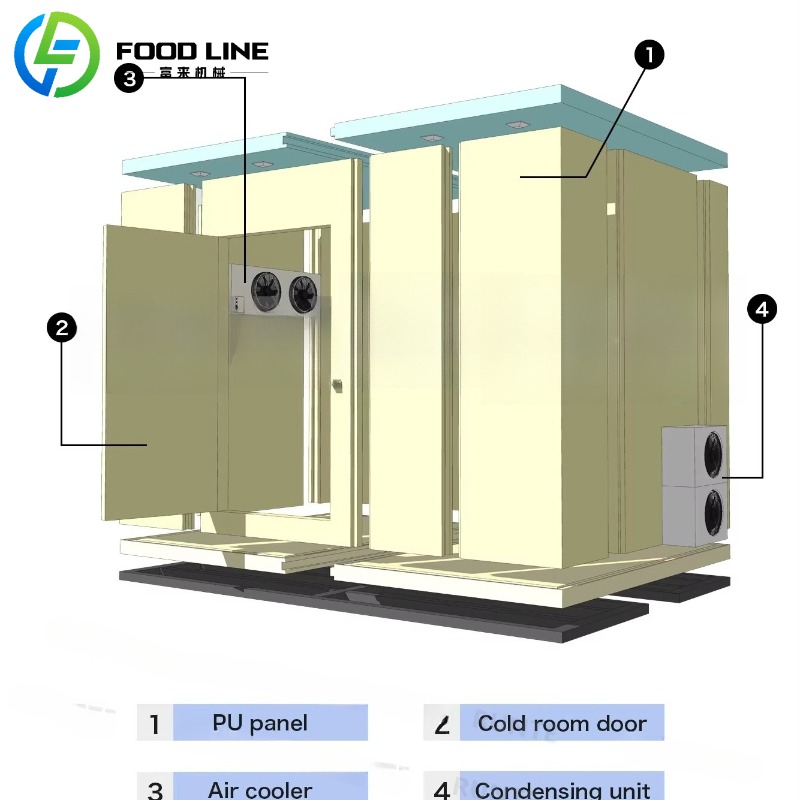 Niestandardowy pojemnik do prz – Food Storage For Room recenzja i cena
